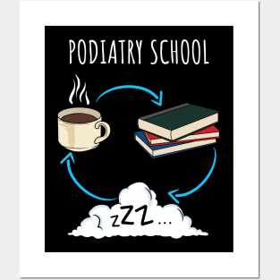 Podiatry School Future Podiatrist Gift Posters and Art